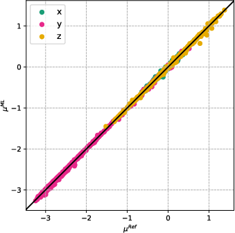 example image