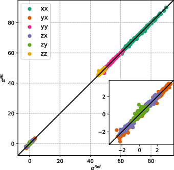 example image