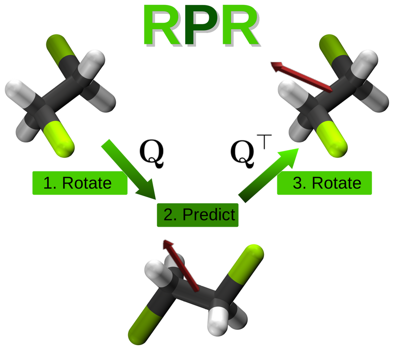 rpr.png